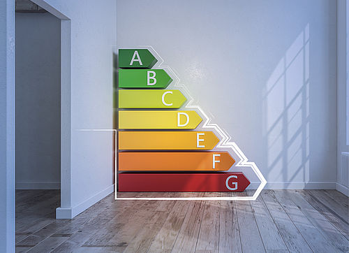 Die europäische Energieampel visualisiert in einer Wohnung